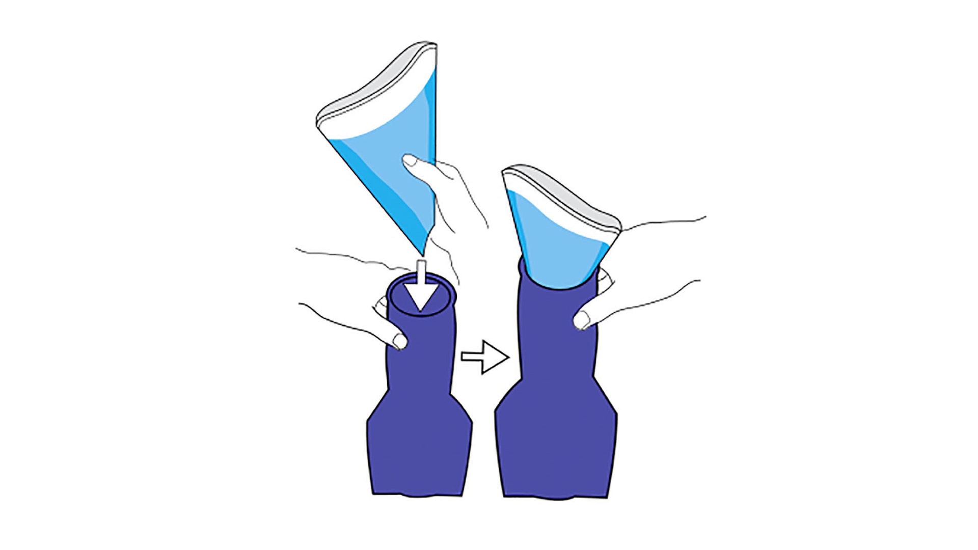 2 Skizzen von blauen, nach oben schmaler werdenden Beuteln, von einer Hand gehalten. Gezeigt wird, wie ein zusätzlicher trichterförmiger Einsatz eingeführt wird, der sich der weiblichen Anatomie anpassen und das wäschschonende Urinieren ermöglichen soll 