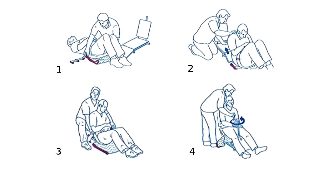 4 Skizzen, wie eine helfende Person eine gestürzte Person mit Hilfe einer Rutschmatte auf den Sitz der Aufrichthilfe zieht, an die Rückenlehne lehnt und mit Hilfe einer Kurbel am vorderen Rand die Sitzfläche nach oben fährt. 