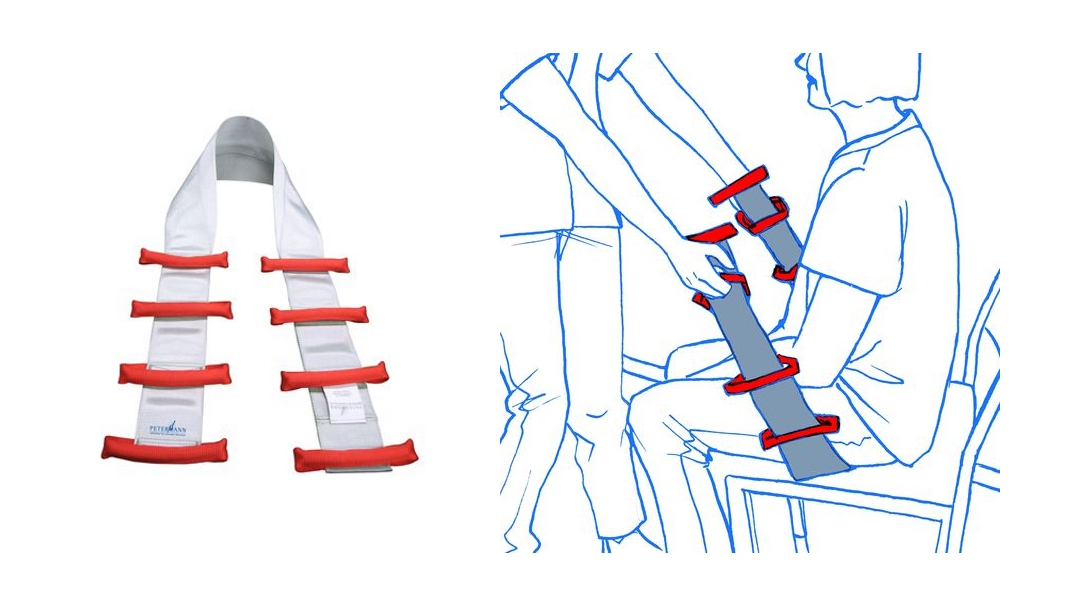 Skizzen eines Hebegurtes mit 8 Schlaufen und einer sitzenden Person, die von einer vor ihr stehenden Person mit dem Hebegurt hochgehoben wird