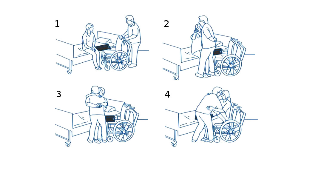 Anwendung eines Rutschbrettes, mit dem eine Pflegekraft eine kranke Person vom Bettrand auf einen Rollstuhl setzt