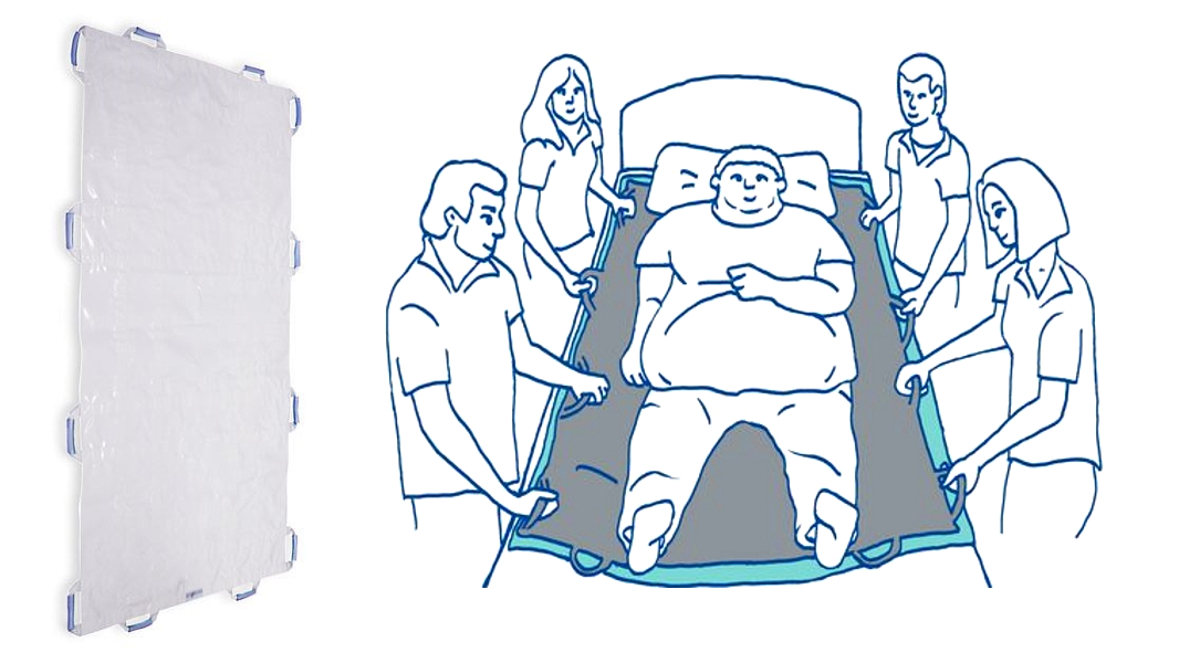 Abbildung Hebetuch mit je 4 seitlichen Griffen und je 2 an den kurzen Seiten. Auf einer Skizze stehen vier Helfer neben dem Bett und heben geemeinsam einen schweren Patienten an. 