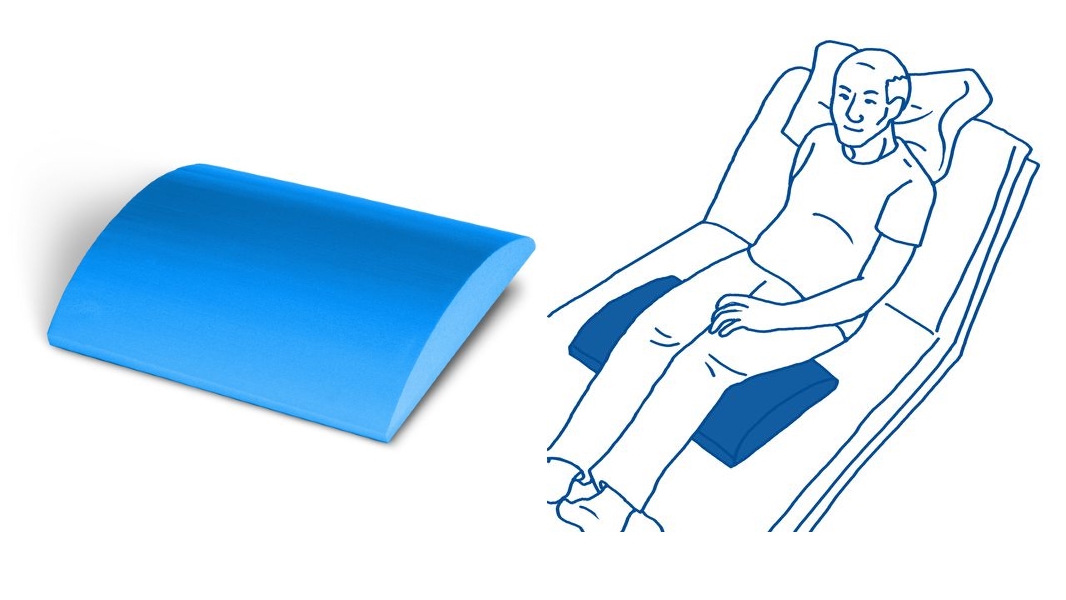 Ein Antigleitkissen verhindert, unter die Knie gelegt, das Rutschen des Patienten zum Fußende des Bettes, rechts als Skizze daargestellt