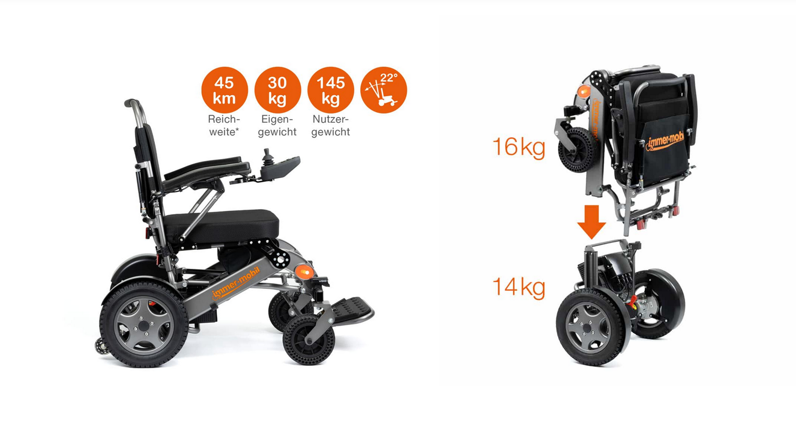 Elektro-Rollstuhl immer-mobil 145DE