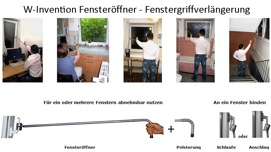 Fotokollage mit Einsatzbeispielen für unterschiedliche Femstersituationen.