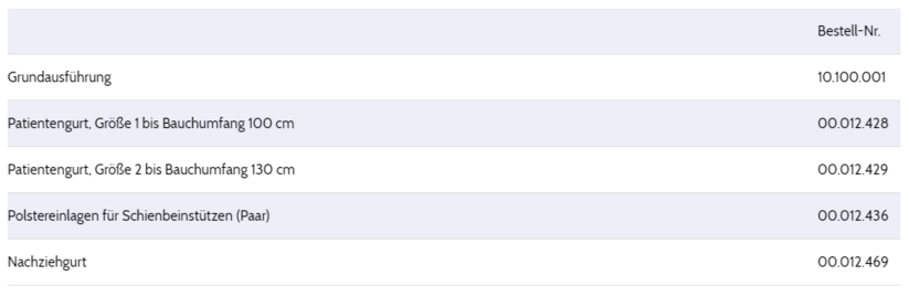 Grafik mit Bestelldaten, als lesbare Tabelle siehe auch www.leonair-rehatechnik.de