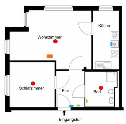 Digitales Assistenzsystem VIVAIcare 