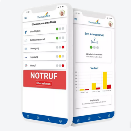 Moderne Technologien für einen sicheren und entlasteten Pflegealltag.