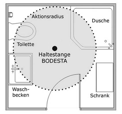 Aktionsradius der Haltestange Bodesta im Bad