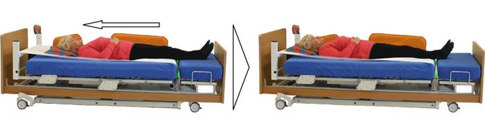 INDREA Aufstehbetten mit elektrisch transportierenden Bettlaken PullaCare