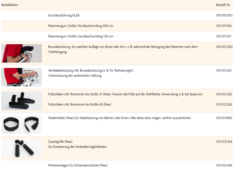 Grafik mit Bestelldaten, als lesbare Tabelle siehe auch www.leonair-rehatechnik.de